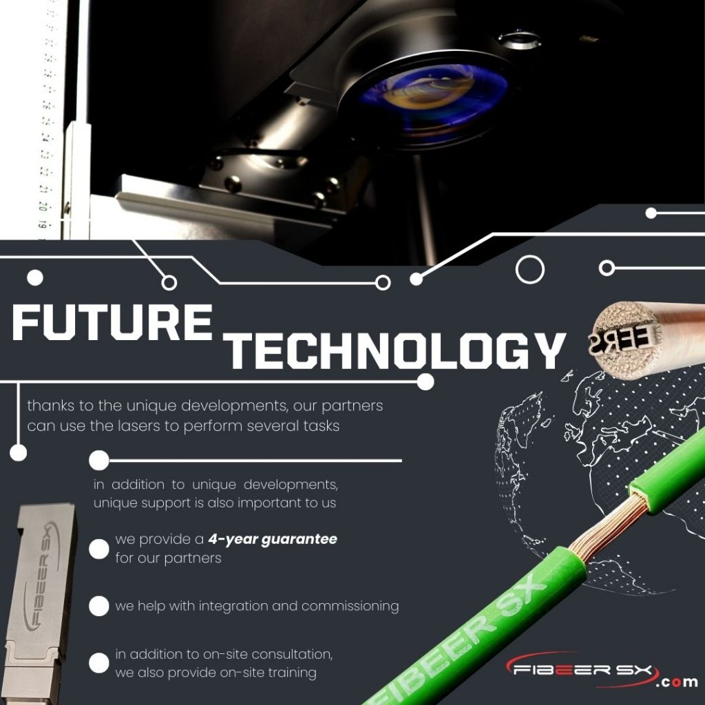 future technology
