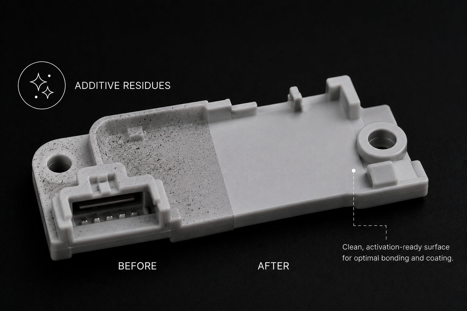 Additive residues contamination