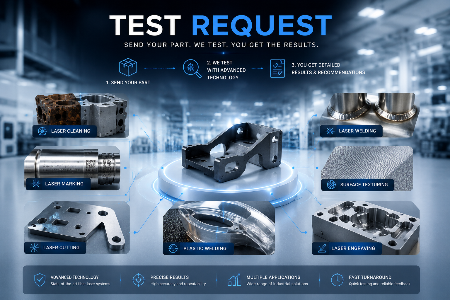 Test Request